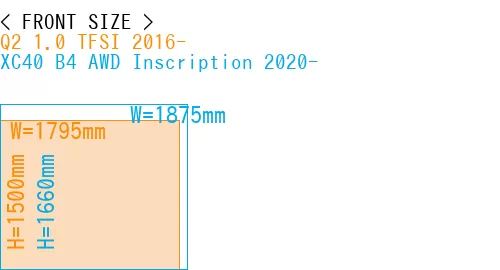 #Q2 1.0 TFSI 2016- + XC40 B4 AWD Inscription 2020-